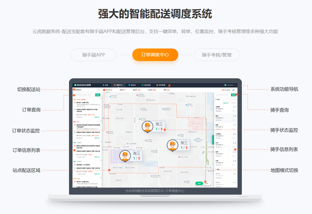智能配送调度系统-订单调度中心.png