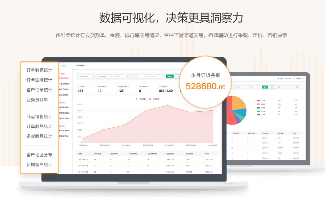 数据可视化，决策更具洞察力.png